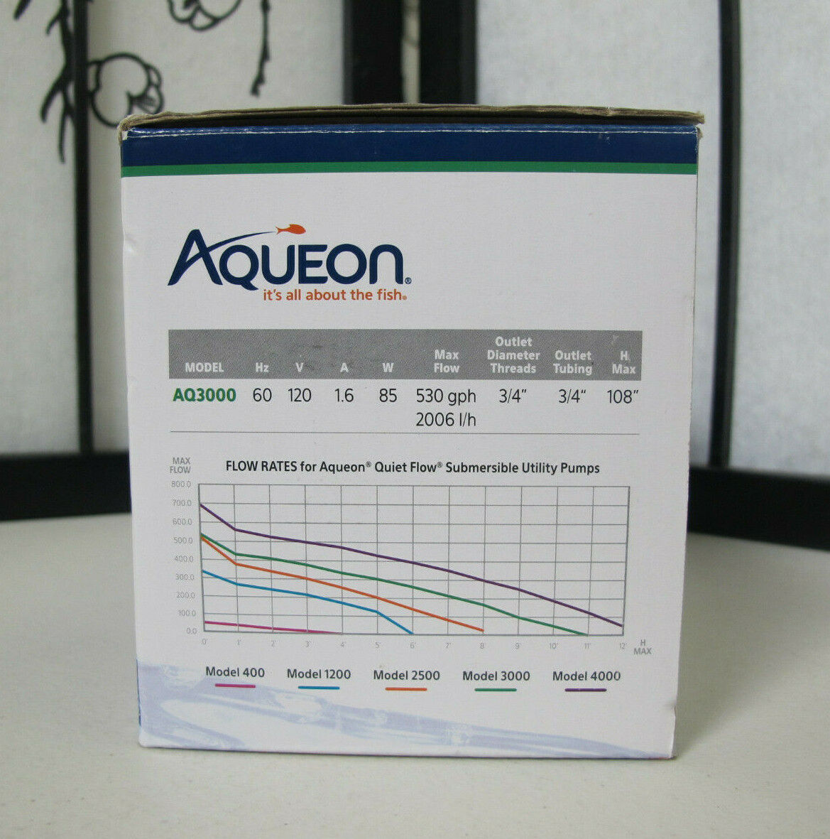 Aqueon QuietFlow Submersible Utility Pump AQ3000