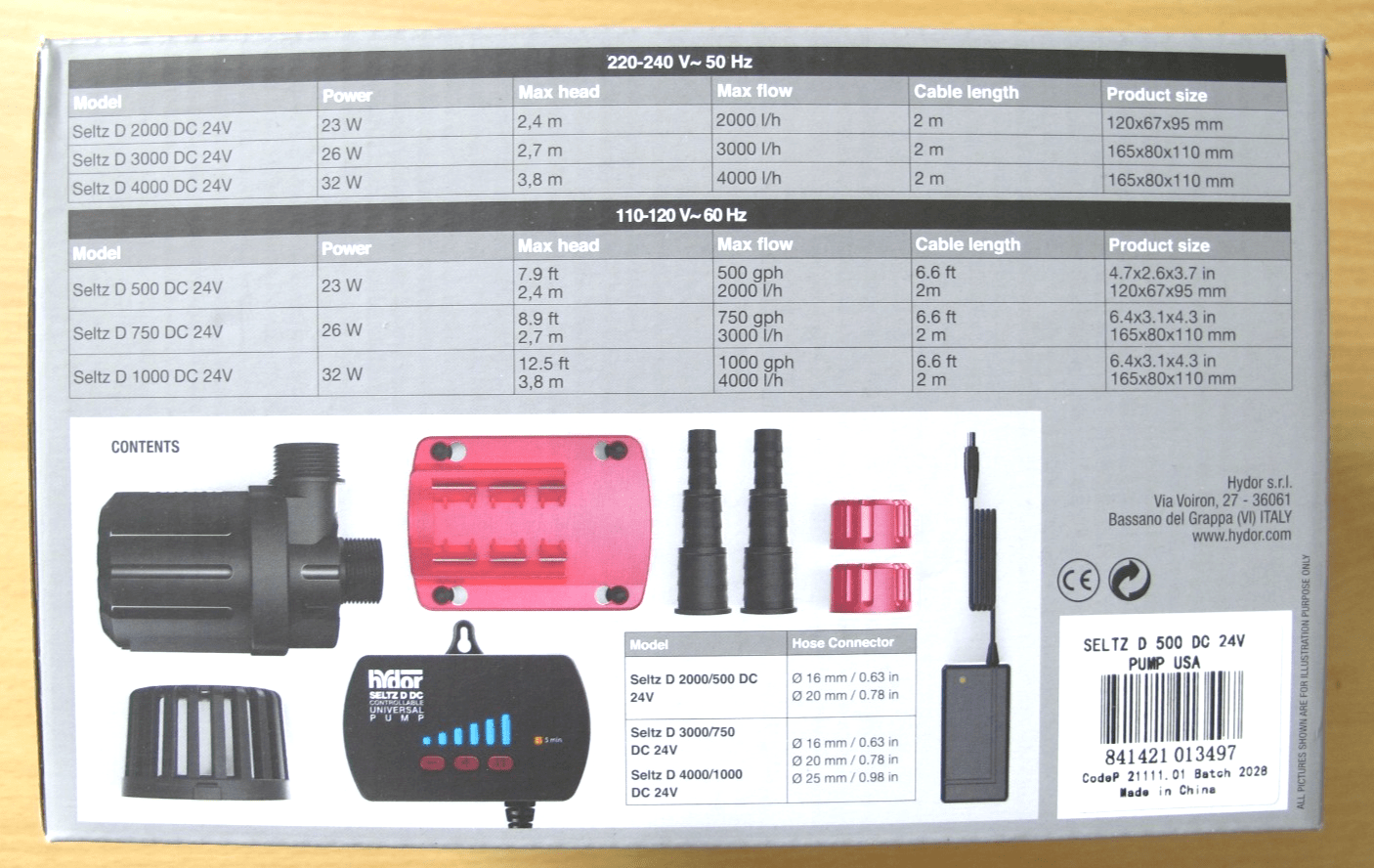 Controllable Universal Pump - MagsTag