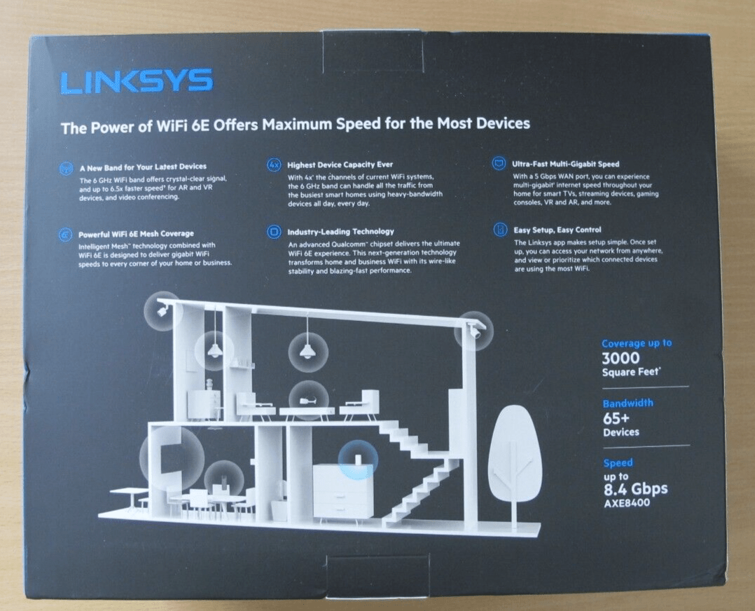 Linksys Atlas Max 6E Tri - Band Mesh WiFi 6E System MX8501 MX8500 New Open Box - MagsTag