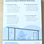 Linksys Velop dual-band addon Mesh WiFi Extender AC1300 WHW0101P Unused - MagsTag