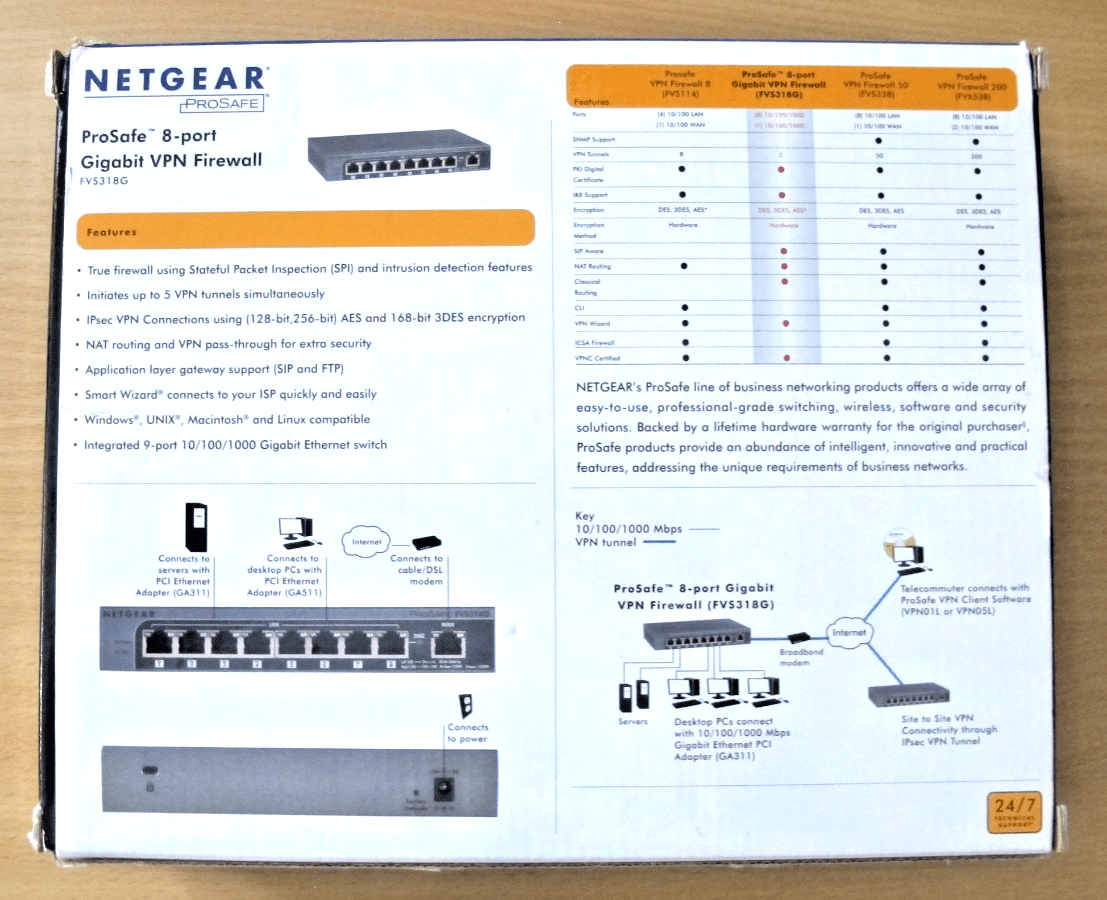 NETGEAR ProSAFE 8 - PORT Gigabit VPN Business - class Firewall Model FVS318G 100NAS - MagsTag