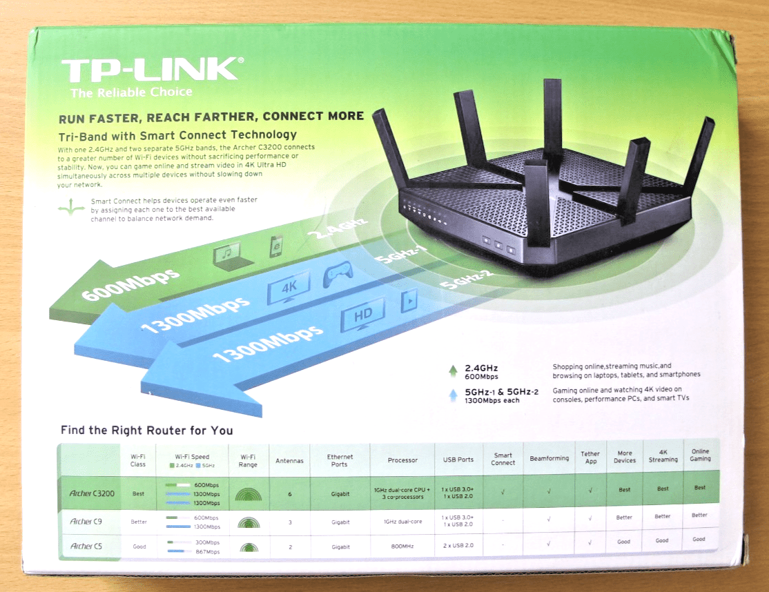 TP - LINK Archer C3200 1000 Mbps 4 Ports 1000 Mbps Wireless Router (ARCHERC3200) - MagsTag