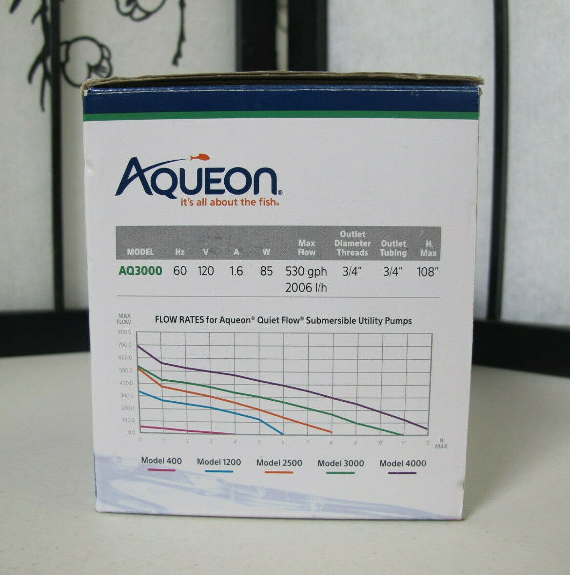 Aqueon QuietFlow Submersible Utility Pump AQ3000 - MagsTag